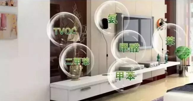 室內(nèi)空氣污染如何自測(cè)？這三種途徑要先知道！
